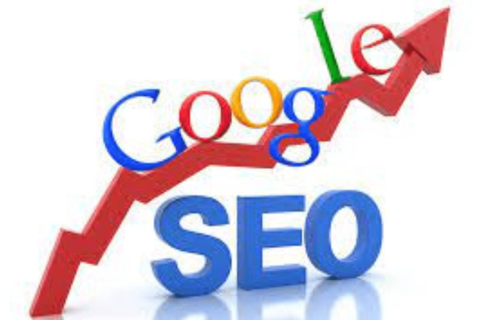 successful SEO strategy