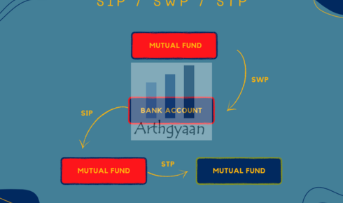SWP Calculator